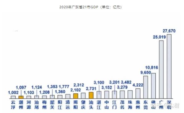 牛肉采访美食潮汕视频_潮汕牛肉美食采访_潮汕牛肉分解视频