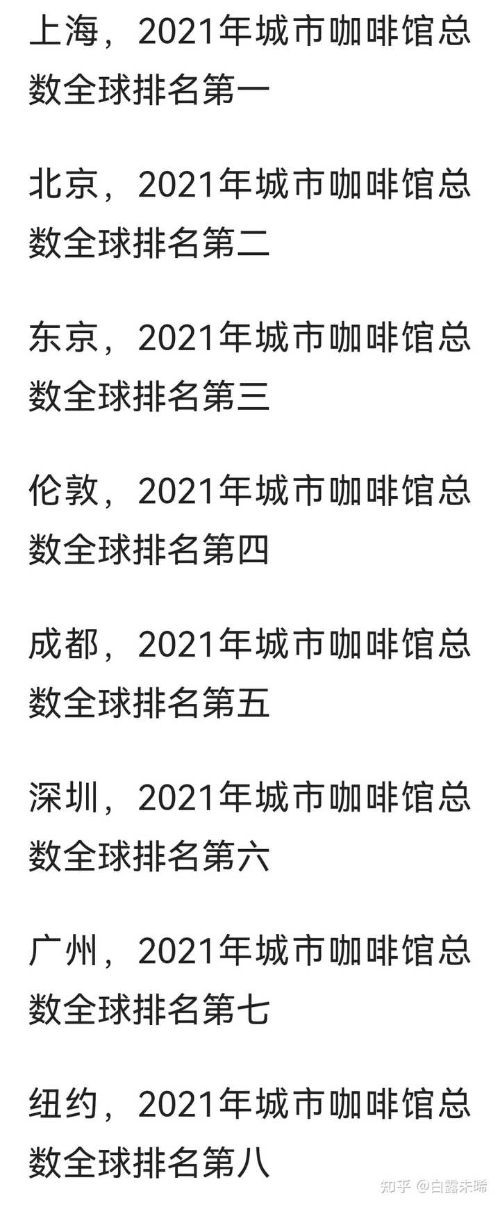 上海咖啡餐厅_上海最小的咖啡馆_上海咖啡馆小姐多吗