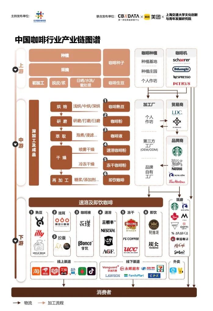 北京好看的咖啡厅_环境好的咖啡厅北京_北京12家最美咖啡馆