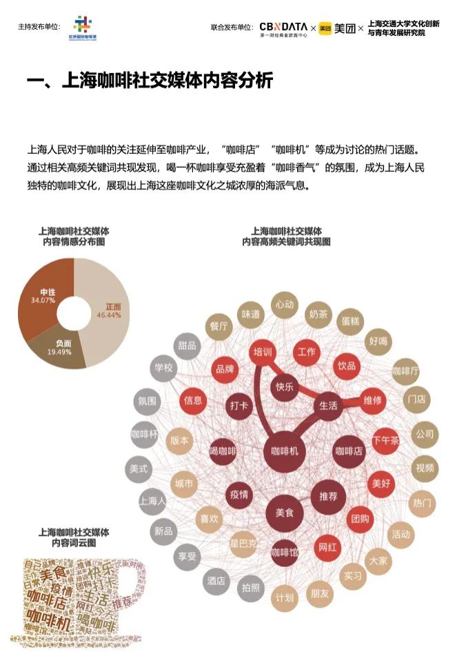 北京12家最美咖啡馆_环境好的咖啡厅北京_北京好看的咖啡厅