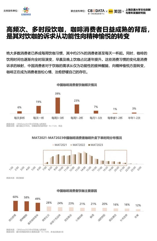 环境好的咖啡厅北京_北京好看的咖啡厅_北京12家最美咖啡馆