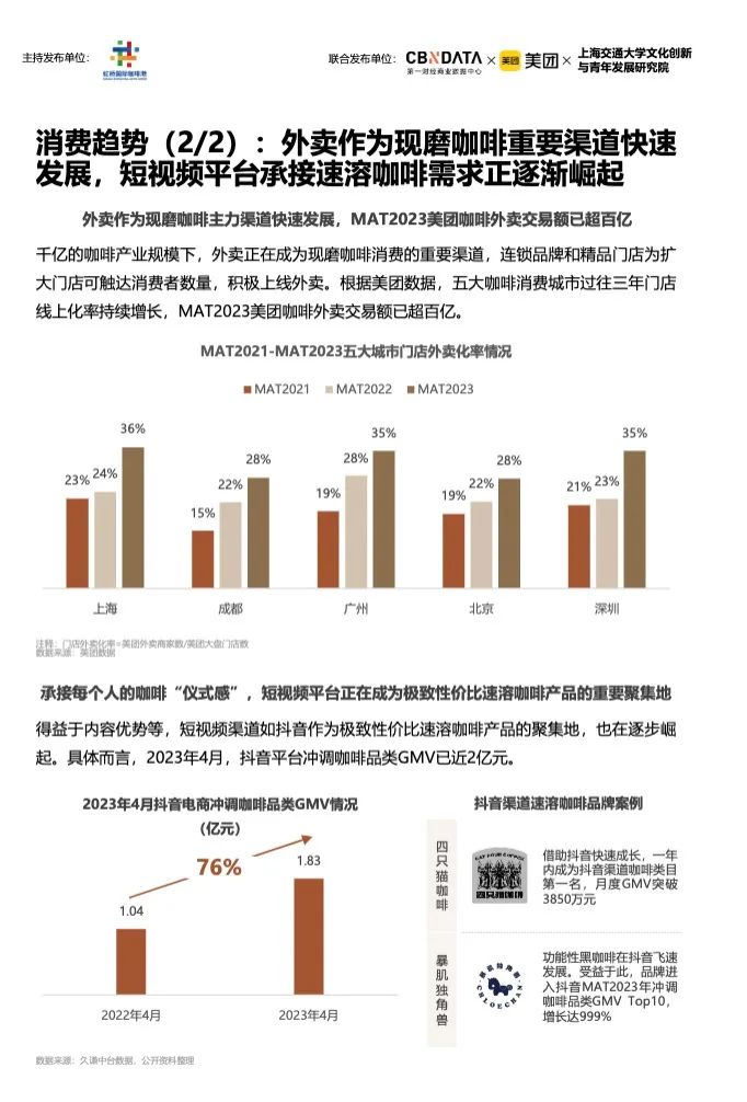 北京好看的咖啡厅_环境好的咖啡厅北京_北京12家最美咖啡馆