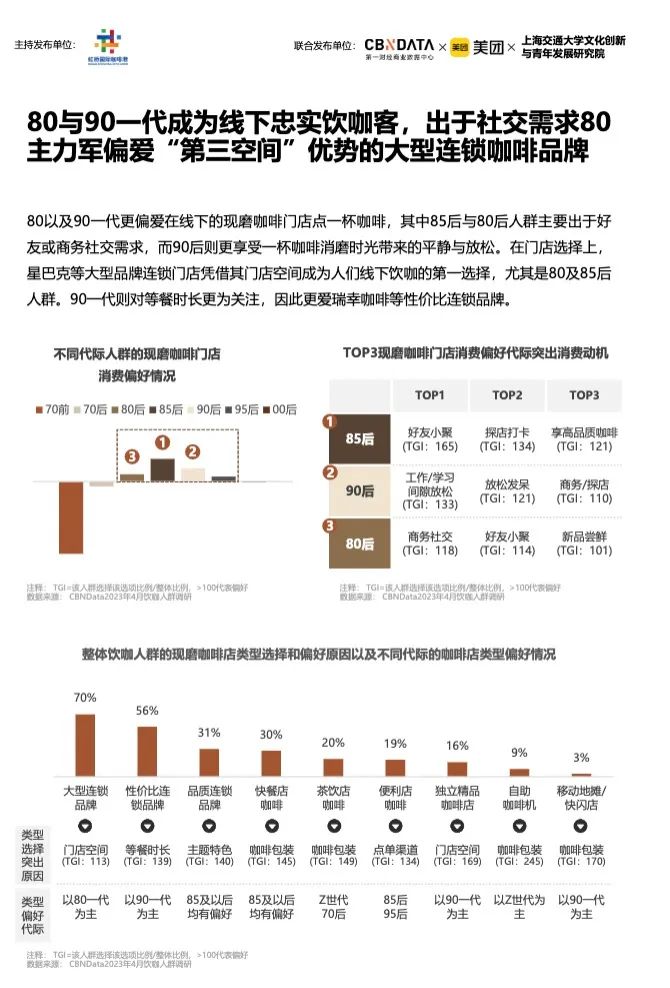 环境好的咖啡厅北京_北京好看的咖啡厅_北京12家最美咖啡馆