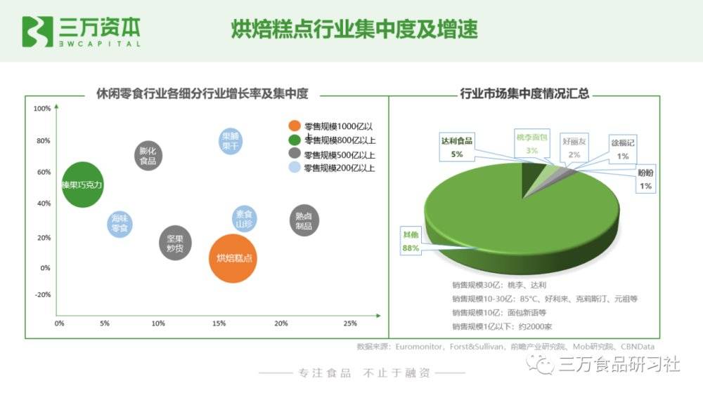 轻黏土点心简单制作方法_超轻土糕点_糕点轻粘土