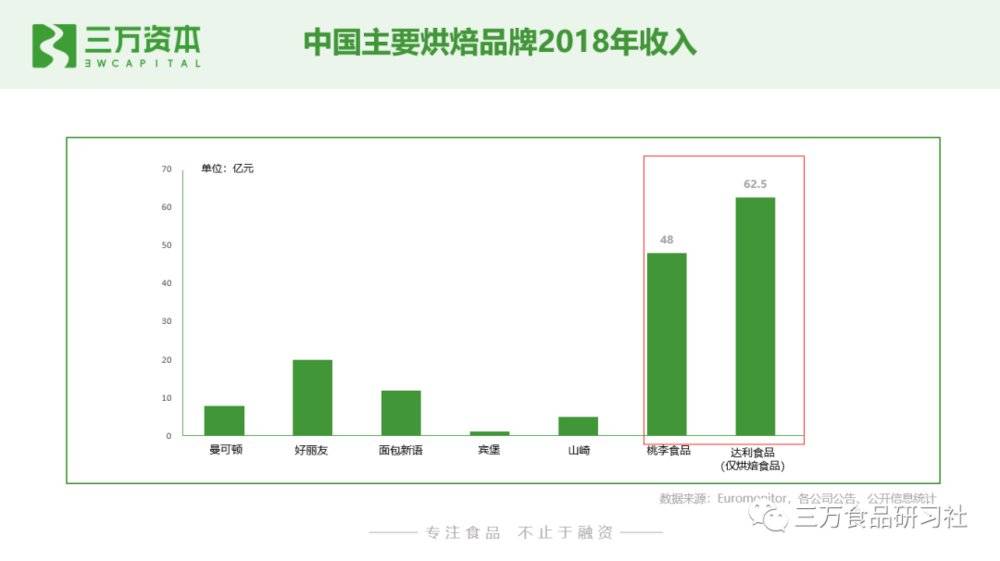 超轻土糕点_糕点轻粘土_轻黏土点心简单制作方法