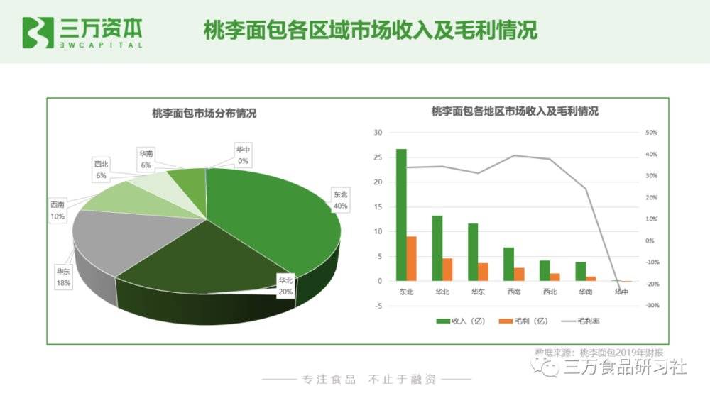 超轻土糕点_糕点轻粘土_轻黏土点心简单制作方法