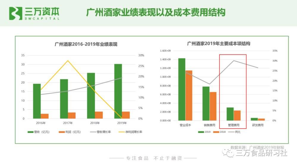 糕点轻粘土_超轻土糕点_轻黏土点心简单制作方法