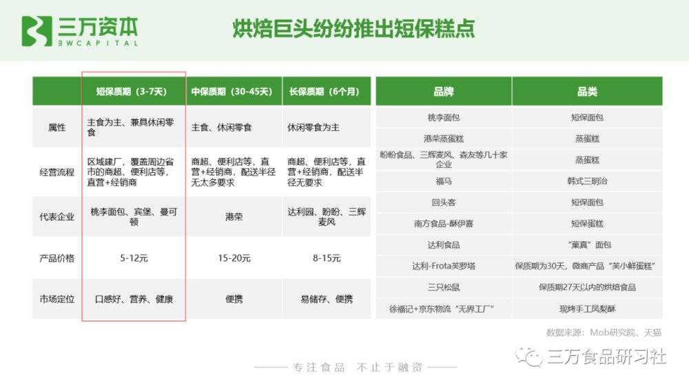 超轻土糕点_轻黏土点心简单制作方法_糕点轻粘土