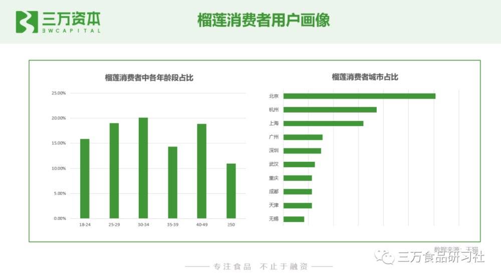 超轻土糕点_糕点轻粘土_轻黏土点心简单制作方法