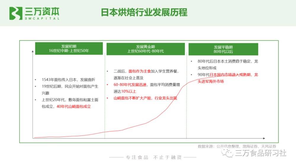 超轻土糕点_糕点轻粘土_轻黏土点心简单制作方法