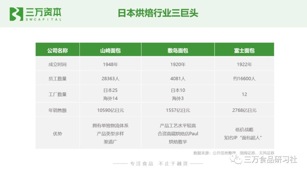 轻黏土点心简单制作方法_糕点轻粘土_超轻土糕点