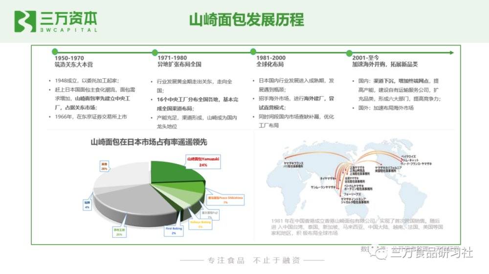 糕点轻粘土_超轻土糕点_轻黏土点心简单制作方法