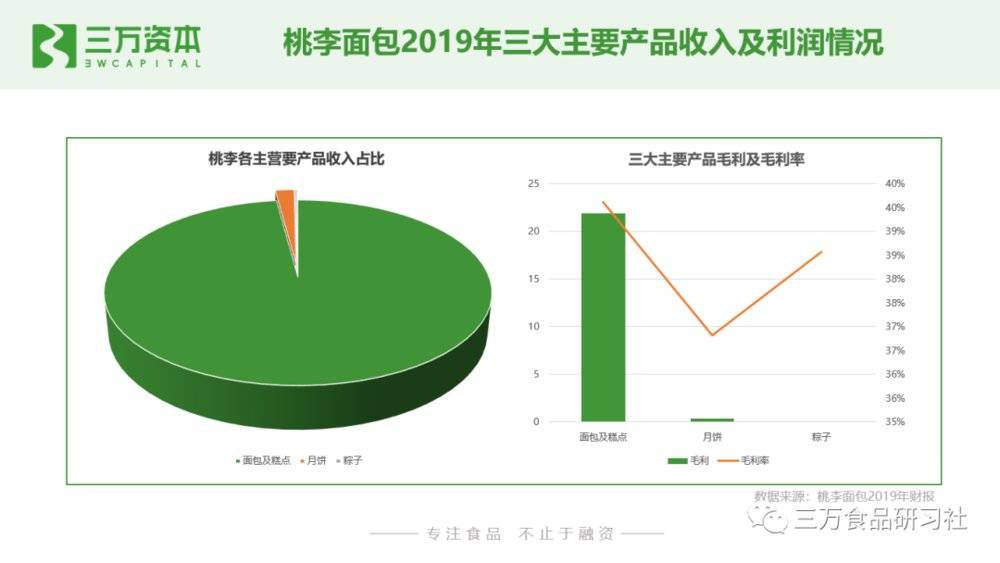 轻黏土点心简单制作方法_糕点轻粘土_超轻土糕点