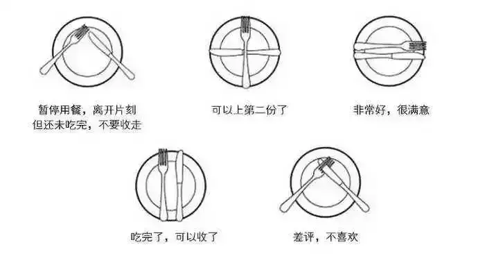 餐具摆放西餐问题分析_西餐餐具摆放的注意事项_西餐餐具摆放问题